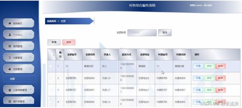基于SSM框架的村務綜合服務系統設計與實現